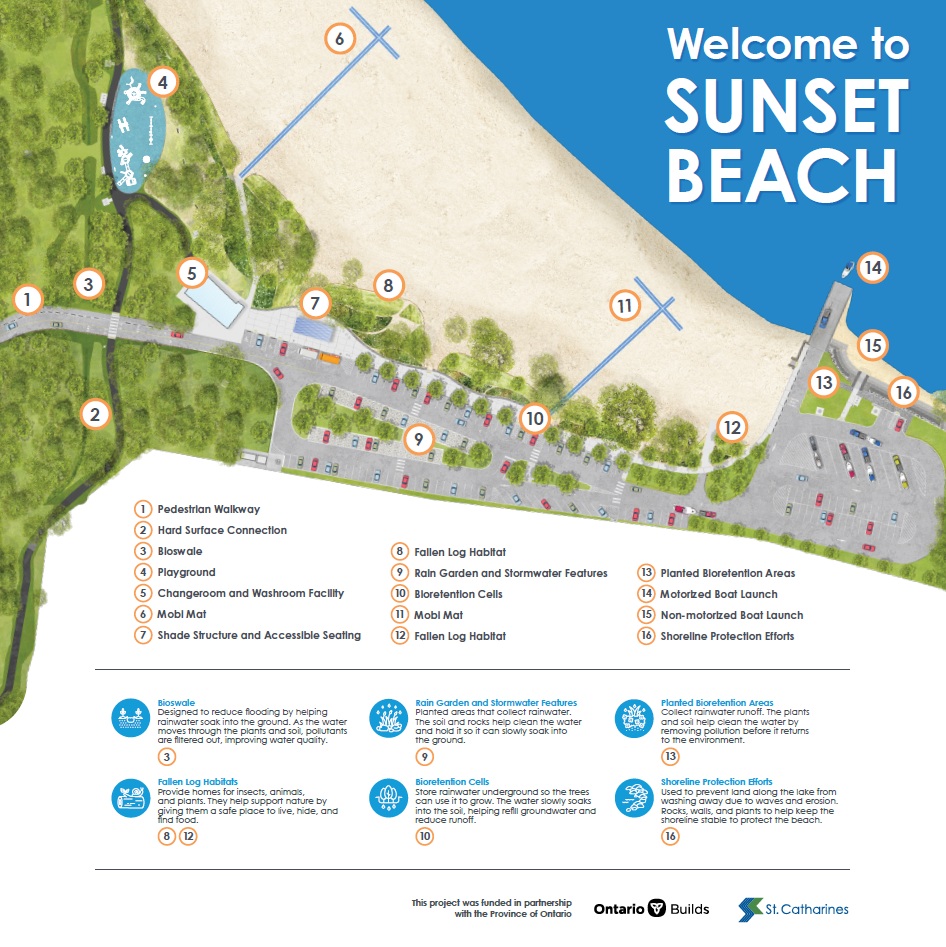 Sunset Beach Map