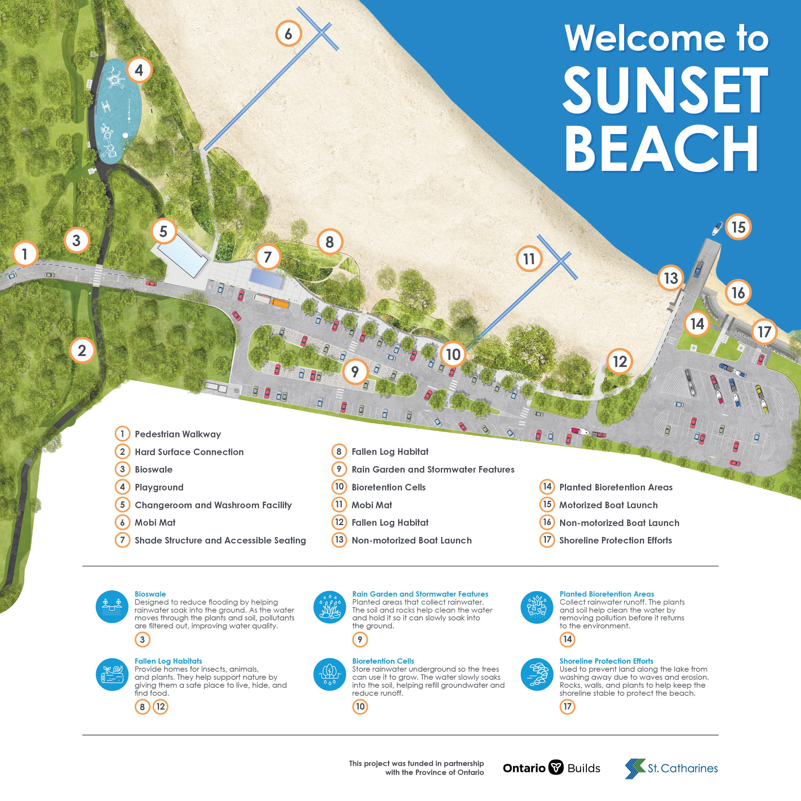 Sunset Beach Map
